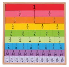 Fractions Tray
