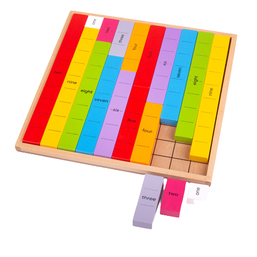 Wooden Number Bonds