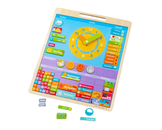 Magnetic Weather Board